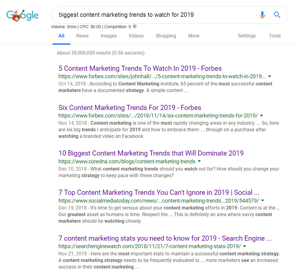 biggest content marketing trends in 2019