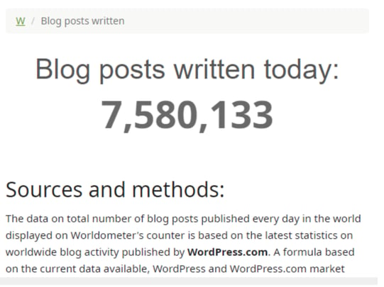 Image with text: Blog posts written today: 7,580,133.