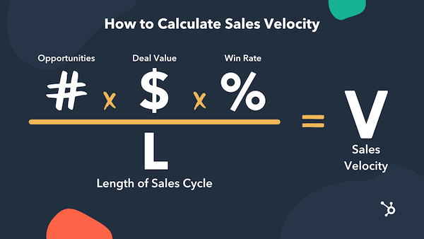How to calculate sales velocity