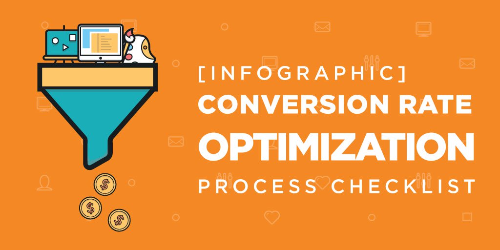 Conversion Rate Optimization Checklist for Creating Your CRO Process